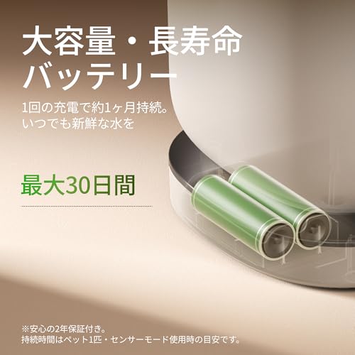 PETLIBRO 猫 水飲み器 自動給水器 コードレス 2WAY給電 無制限置き場所 電池内蔵 猫給水器 中小犬用 猫用 ワイヤレスポンプ 2.5L大容量 表示ランプ付き 4重濾過 静音循環式 動作検知 ステンレス製トレイ 2種類の給水モード 留守も安心 お手入れ簡単の特徴・詳細 画像