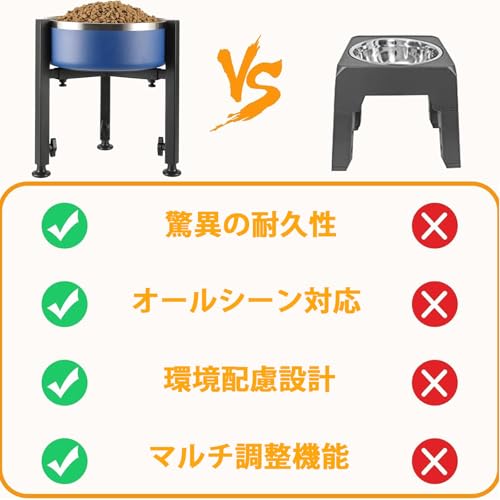 【Amazon.co.jp限定】Cmswiftify 犬 水飲み フードボウル犬 ご飯台 犬 えさ台 犬食器台 犬 餌台 昇降式ペットボウルスタンド 高さ15～31cm調節可能 幅16～26cm拡張 ブラック 滑り止め設計 多頭飼い・高齢ペット対応 家庭用/介護/屋外/ペットショップ・動物病院対応 犬猫共用 日本語説明書付きの詳細・まとめ 画像