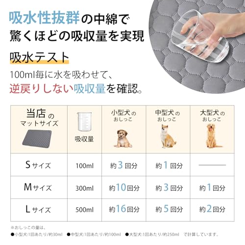 【2枚セット】Dnzzs ペットシーツ 洗える 超吸収 犬 防水マット 四重構造 漏れ防止 おしっこマット 滑り止め加工 速乾 抗菌消臭 介護 猫 丸洗い可能 繰り返し使えるの特徴・詳細 画像