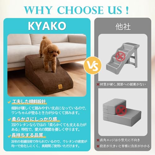 犬 階段 ペット スロープ 2段UP 犬 ステップ ペットステップ 35D高反発 犬用階段 犬 スロープ ドッグステップ 犬の階段 ペット用階段 犬 段差 犬用スロープ 段差解消 滑り止め付き 洗えるカバー ハンドル付き 安全 小型犬/中型犬/シニア犬/子犬/猫/ウサギ適用 (ブラウン, 二段Plus)の詳細・まとめ 画像