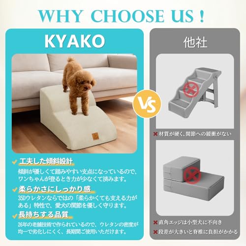 犬 階段 ペット スロープ 2段UP 犬 ステップ ペットステップ 35D高反発 犬用階段 犬 スロープ ドッグステップ 犬の階段 ペット用階段 犬 段差 犬用スロープ 段差解消 滑り止め付き 洗えるカバー ハンドル付き 安全 小型犬/中型犬/シニア犬/子犬/猫/ウサギ適用 (ベージュ, 二段Plus)の詳細・まとめ 画像
