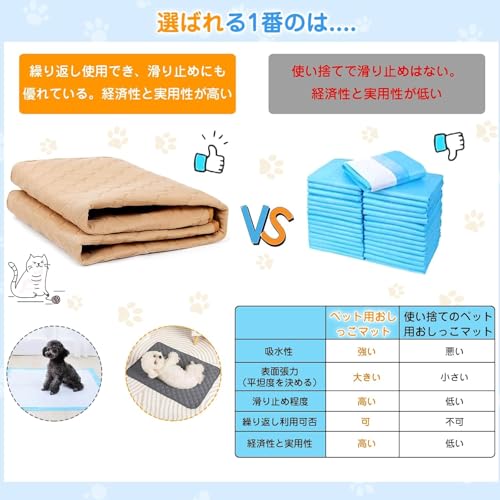 ChunkyShine 洗える ペットシーツ 2枚セット 繰り返し使える ペットトイレシート ペット用おしっこマット 超吸収 速乾 漏れ防止 防水 洗濯機丸洗いOK オールシーズン対応 犬猫用 中型大型犬対応 60×45cm カーキの詳細・まとめ 画像