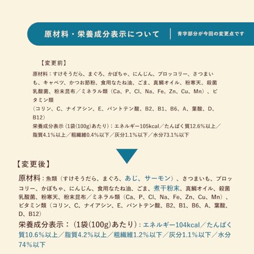 ココグルメ・プチ トッピング (約20g×36個, チキン, ポーク, フィッシュ, ジビエ) 手作りドッグフード 国産 無添加 獣医師監修 総合栄養食 グレインフリー ウェットフード ペットフード 冷凍ドッグフードの特徴・詳細 画像