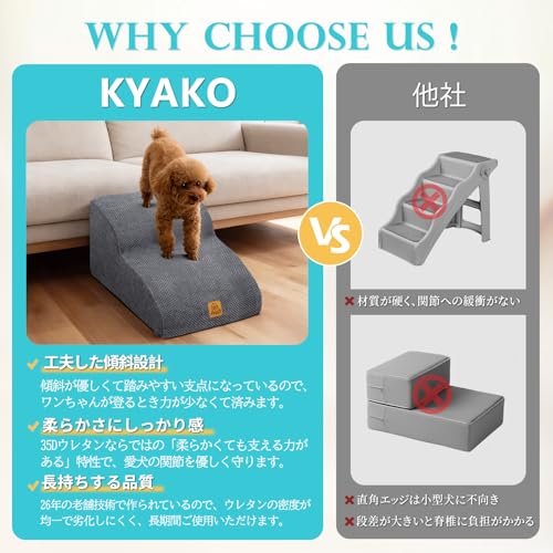 犬 階段 ペット スロープ 2段UP 犬 ステップ ペットステップ 35D高反発 犬用階段 犬 スロープ ドッグステップ 犬の階段 ペット用階段 犬 段差 犬用スロープ 段差解消 滑り止め付き 洗えるカバー ハンドル付き 安全 小型犬/中型犬/シニア犬/子犬/猫/ウサギ適用 (グレー, 二段Plus)の詳細・まとめ 画像
