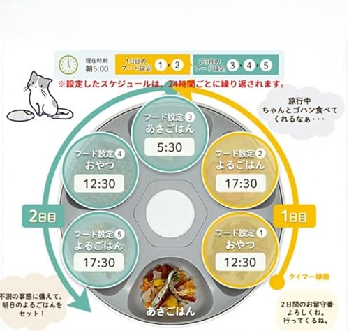 自動給餌器 ウェットフード うちのこエレクトリック 猫 犬 タイマー 自動 餌やり器 餌やり機 給餌器 充電式で電池不要の特徴・詳細 画像
