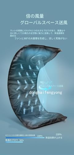 ファンシート ペットカート クールシート 扇風機 クーラー 空調 冷風 送風3段階 冷却マット ひんやり 送風 冷感 ファン 丸洗い 散歩 ペット 犬 猫 カーシート 通気性 暑さ対策 夏用 (ポケット付,ブラック)の特徴・詳細 画像