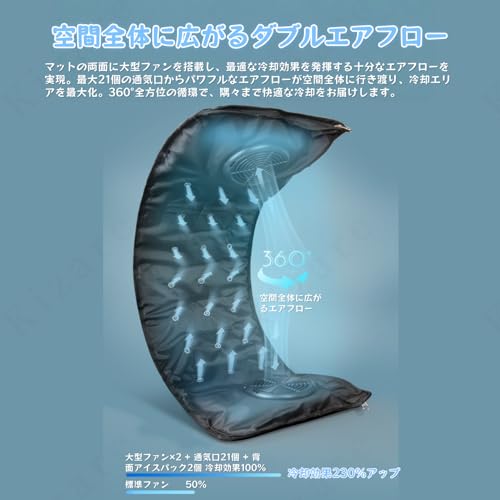Kizare クールシート 扇風機 ファンシート ペット 送風3段階 冷却マット ひんやり 送風 冷感 ファン 丸洗い ペットカート 散歩 犬 猫 カー 通気性 暑さ対策 夏用 カート クール ベージュ 前面デュアルファン 収納バッグ (ベージュ,98*25cm)の特徴・詳細 画像