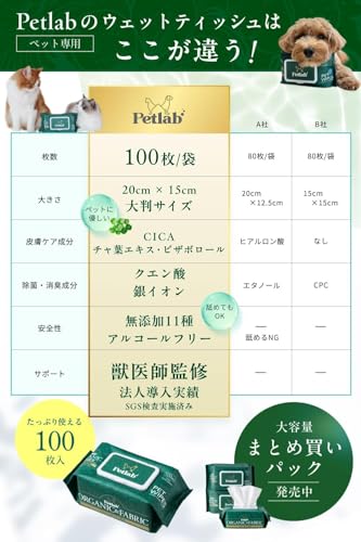 【厚労省認証のオーガニック成分×獣医師監修】極潤＆厚手 犬猫兼用ウェットティッシュ [無香料・無添加・ノンアルコールで顔回り・ペットが舐めてもok安心仕様] 大容量100枚入り×9袋 皮膚ケア成分配合 CICA 茶葉エキス ビタミンE クエン酸の特徴・詳細 画像