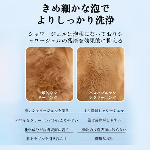 [Yizibuur]ペットバススプレーボトル フォームスプレーバブラー 高速泡連続加圧スプレーボトル犬と猫の入浴用 2L大容量設計 泡立ち速攻 手動噴霧器 お手入れ簡単 快適バスタイム やさしいヘッドクリーニング 屋内外両用の詳細・まとめ 画像