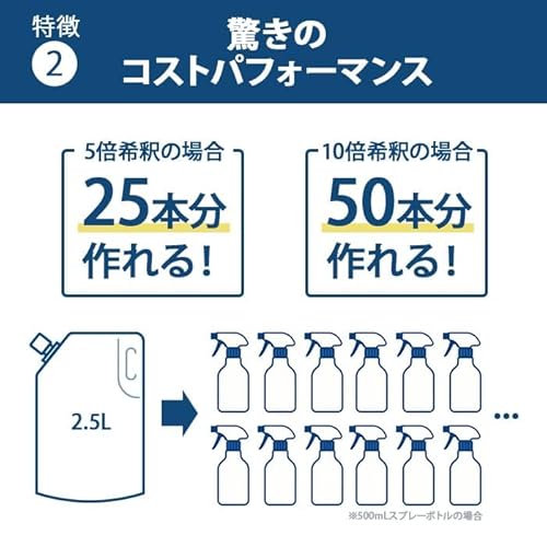 【獣医師監修】 ペティーナ ペット 消臭 除菌 消臭剤 スプレー 犬 猫 トイレ アンモニア臭 獣臭 (2.5L+空ボトル)の特徴・詳細 画像