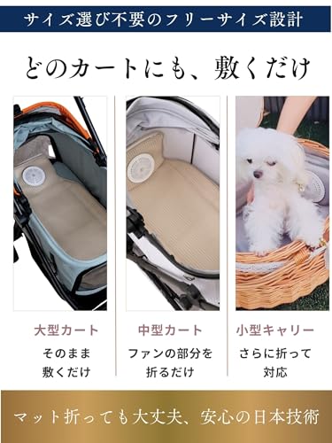 【強力ファン＋保冷剤4個】ペット用 空調クールマット 犬 猫 冷却マット ペットカート キャリー対応 暑さ対策 ひんやり [クリームラテ/ファン+モバイルバッテリー付き]の特徴・詳細 画像