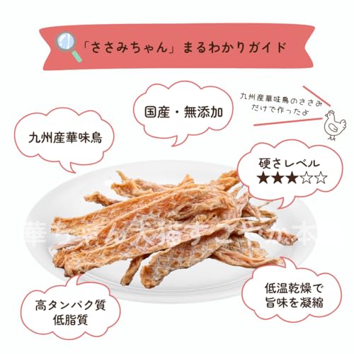 華ちゃん犬猫すこやか本舗 華味鳥 ささみ【 国産 無添加 】ジャーキー ささみ 犬おやつ ハード 鶏肉 グレインフリー グルテンフリー 40g (×1袋, チキン)の特徴・詳細 画像