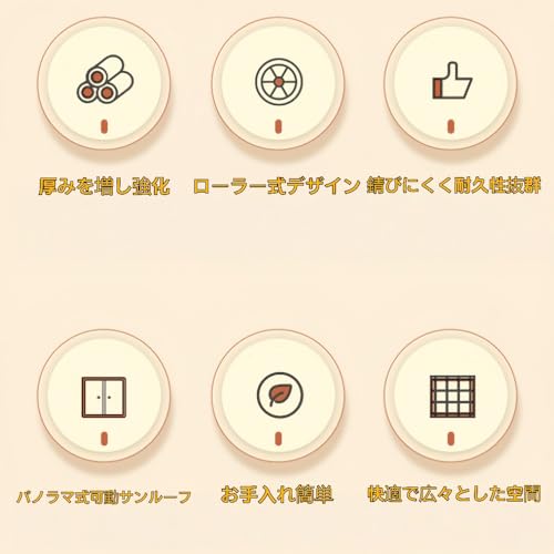 ZVGT犬用ケージ 中型~大型犬用 厚手 頑丈 噛みつきに強い 屋内 屋外 両開きドア 引き出し式トレイ 強化ドアロック 回転キャスター 組み立て簡単 特大スペース 室内 居間 庭 玄関 留守番 車中泊 防災 屋外キャンプ ペットサークル (ホワイト,110*72*95cm (体重45kg未満のペット))の特徴・詳細 画像