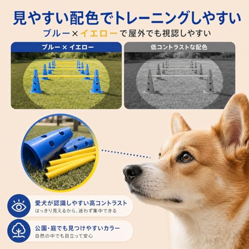 犬用アジリティ ハードル6セット コーン32cm 12個 ポール6本 高さ調整可能 ジャンプバー ドッグハードル トレーニング 訓練用品 障害物 練習器具 軽量 組立簡単 屋内屋外対応 ドッグラン 自宅運動 多機能 コース作成 収納便利 初心者対応 多頭飼い 運動不足解消 ペット用品の特徴・詳細 画像