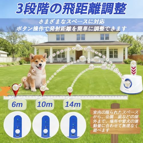ボールランチャー 小型犬用 自動ボール投げ機 3段階飛距離調整 Type-C給電 室内OK 留守番中の運動サポート ETPUボール3個付 直径58mm 犬用おもちゃの特徴・詳細 画像