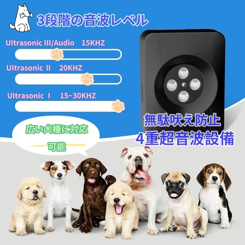 犬 無駄吠え防止 4重超音波を自動発信 吠え防止グッズ 犬 吠える対策 3段階感度調節 安全無害 防水 全種類犬使用 犬の鳴き声を感知して 安眠妨害 夜泣き対策 室内 屋外 日本語取扱書付きの特徴・詳細 画像