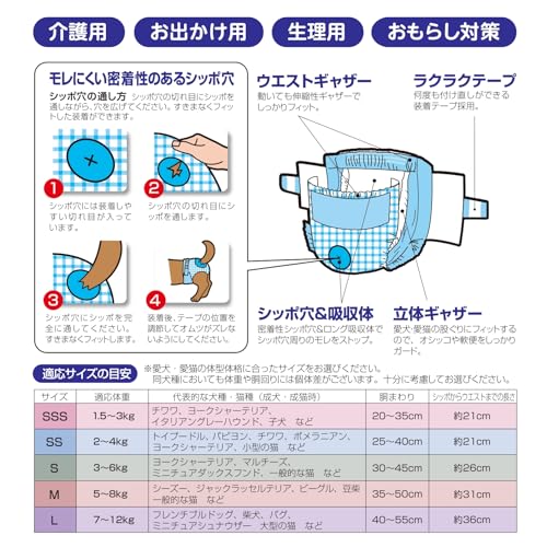 ネオ・ルーライフ ネオ・オムツ L 中型犬用 26枚入り 単品の詳細・まとめ 画像