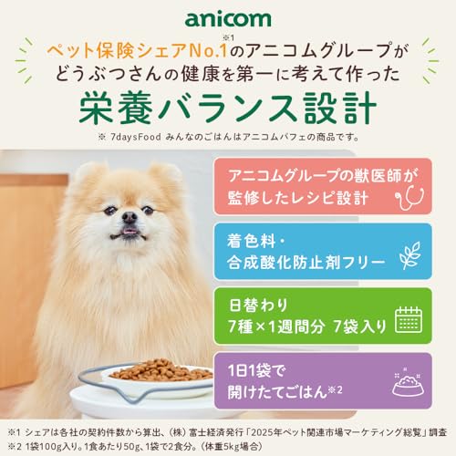 【アニコム】7DaysFood みんなのごはん｜ドッグフード｜1袋（1袋＝100g×7袋）｜合計7袋 700g｜7種ローテーション｜獣医師監修｜飽きやすい犬に​の詳細・まとめ 画像
