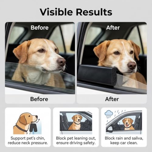 犬用車窓あご乗せ 柔らかい EPDMフォーム 犬用窓クッション 防水 防振 耐摩耗 窓ガラス用 ペットの車の窓パッド 安定したサポート 簡単装着 一般的な車種に対応 ペット用品の特徴・詳細 画像
