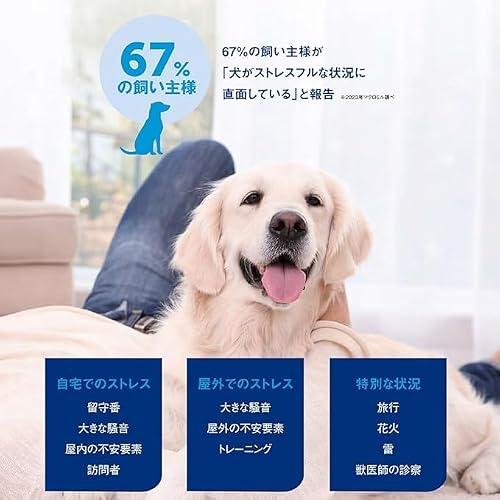 アダプティル 専用拡散器+アダプティルリキッド48ml 1セット ADAPTIL 犬用フェロモン製品の特徴・詳細 画像