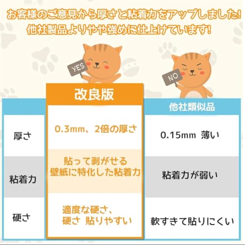 BOOMAGU【獣医師監修】はがせる猫 壁紙保護シート 半透明 目立たない 貼りやすい 猫ひっかき防止 キッチン 賃貸OK (65CM*2.5M)の詳細・まとめ 画像