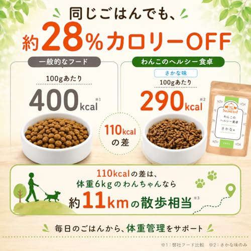 わんこのヘルシー食卓 全犬種 ダイエット 減量 体重管理 総合栄養食 関節 低脂肪 【獣医師監修 無添加】 馬肉味 800g わんちゃんライフの特徴・詳細 画像