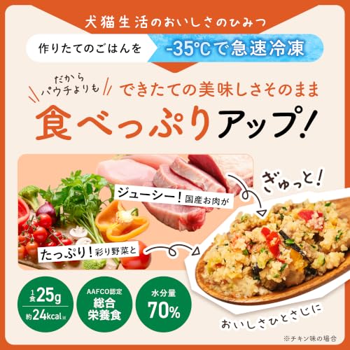 [犬猫生活] 犬用手作りごはん ウェットフード全年齢用 チキン・ポーク(2種)(25g×6×各1袋) 計2袋の特徴・詳細 画像