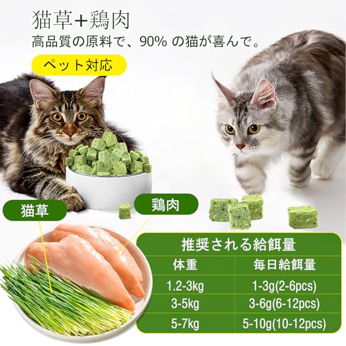 Petllgood 猫草スナック 60g 乾燥猫草スナック 100%天然成分 無添加 無着色 歯ぎしり棒 毛玉排出 健康ケア ストレス解消 栄養補助 食欲増えす 元気維持 猫 えさ おやつ 間食の特徴・詳細 画像
